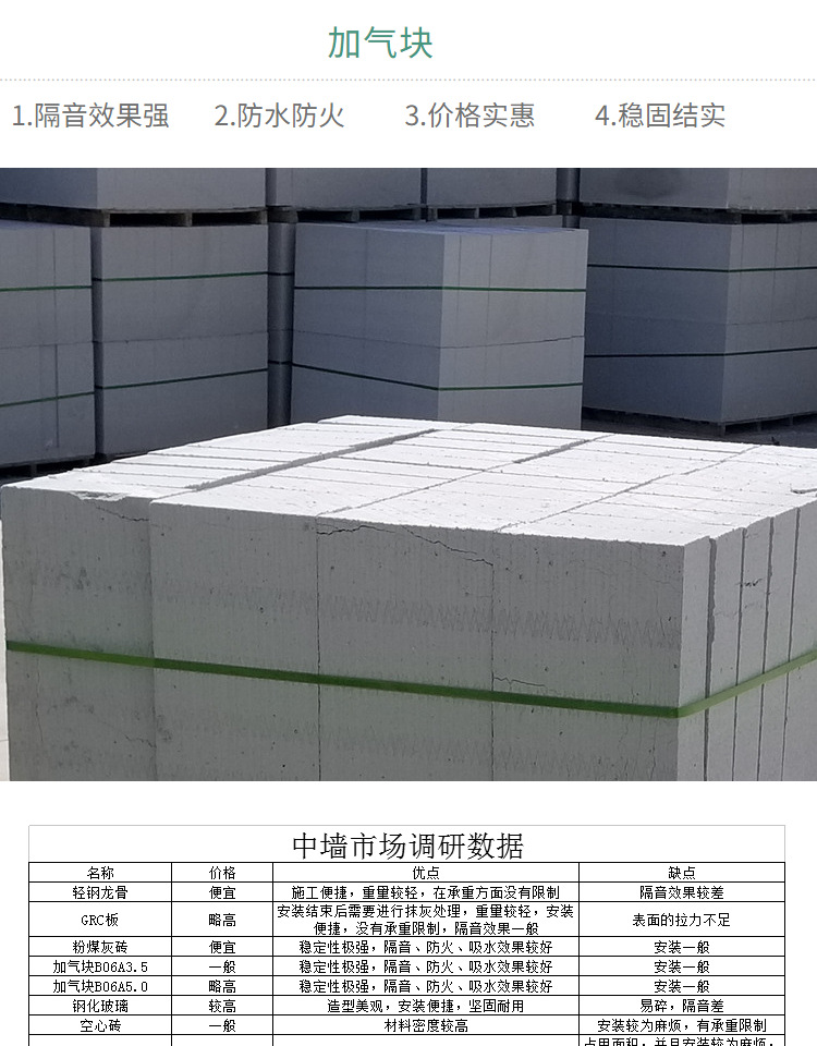 江苏蒸压加气混凝土砌块